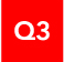 Q3