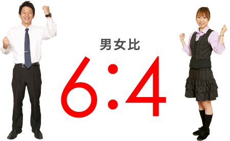 男女比 6:4